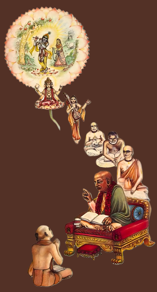 Unbroken Disciplic Succession